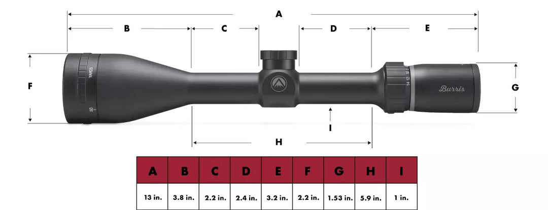 Burris Droptine Riflescope 4.5-14x42mm Ballistic Plex