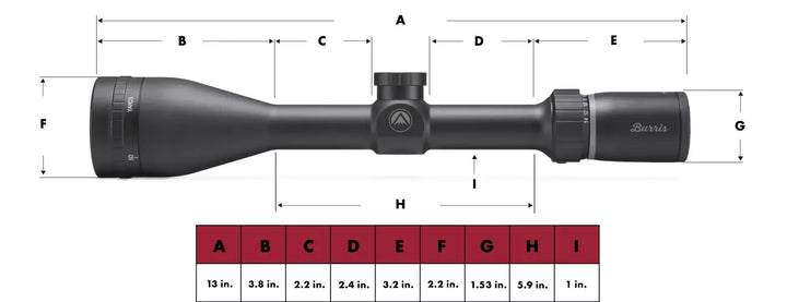 Burris Droptine Riflescope 4.5-14x42mm Ballistic Plex