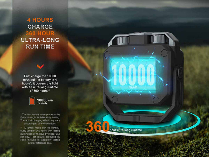 Fenix CL28R Multifunctional Outdoor Lantern