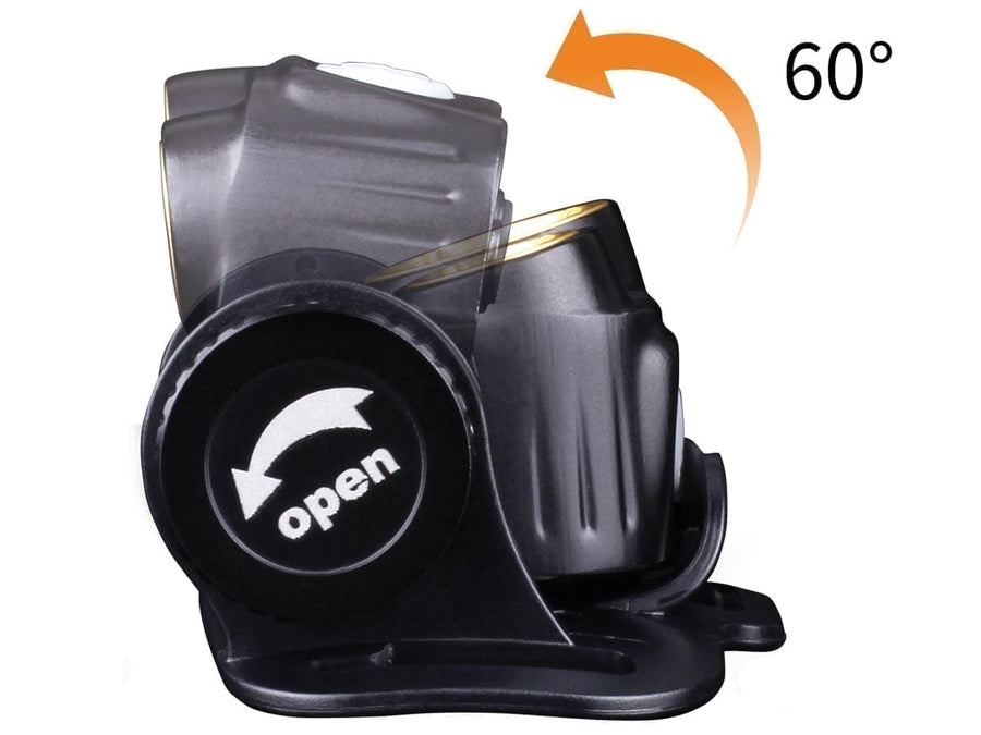 Fenix HM65R Rechargeable Headlamp - 1400 Lumens