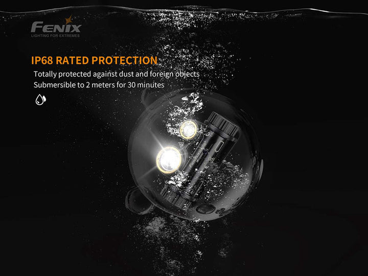 Fenix HM65R Rechargeable Headlamp - 1400 Lumens