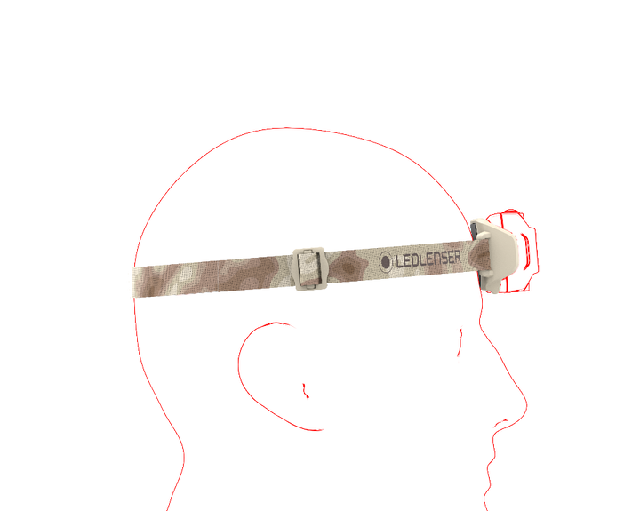 Ledlenser HF4R Signature Headlamp