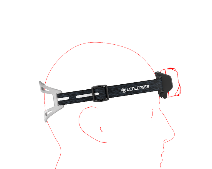 Ledlenser HF6R Signature Headlamp