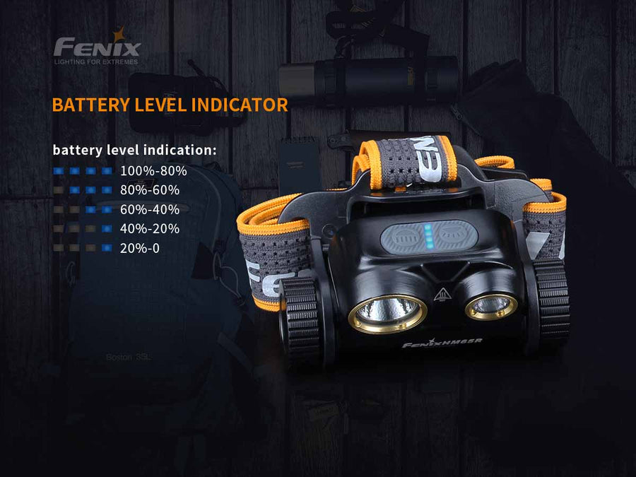 Fenix HM65R Rechargeable Headlamp - 1400 Lumens