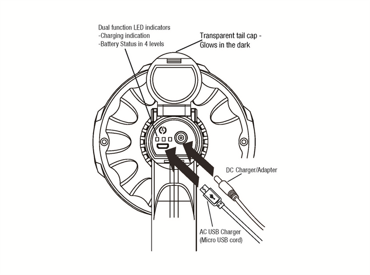 Perfect Image Spotlight Hunter Series LED P4000 - Rechargeable