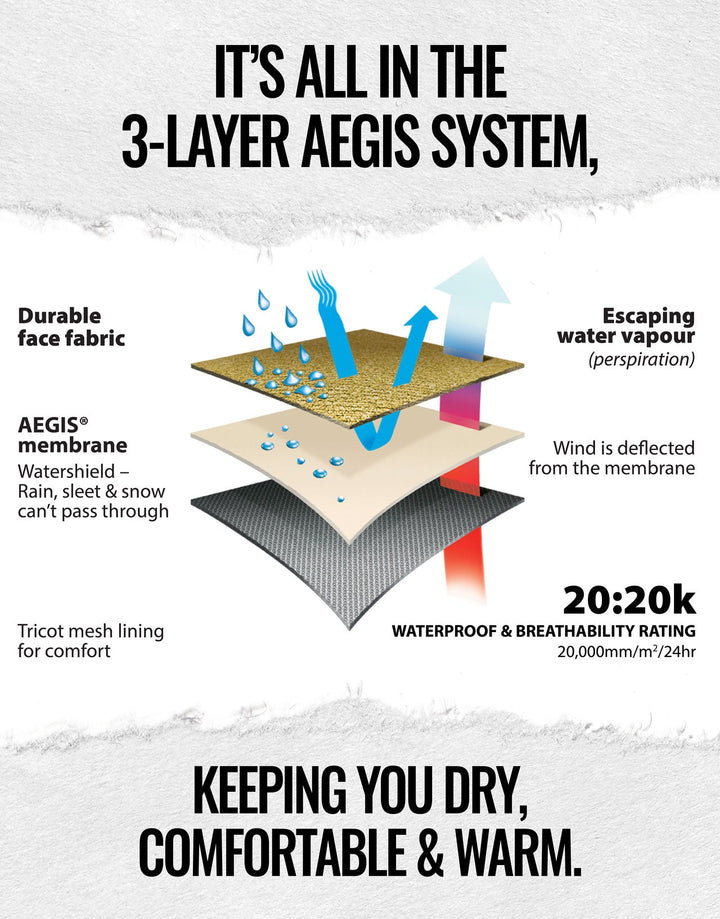 Swazi Sentinel Ultralite Jacket