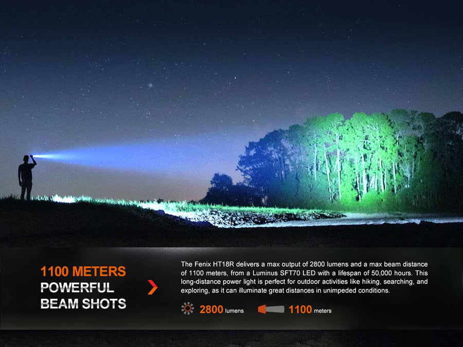 Fenix HT18R 2800 Lumens