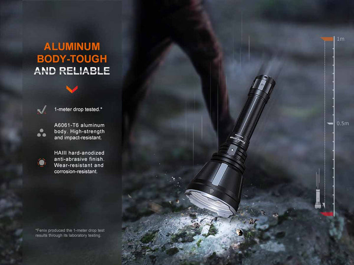 Fenix HT18R 2800 Lumens