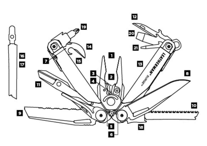 Leatherman Surge Stainless Steel
