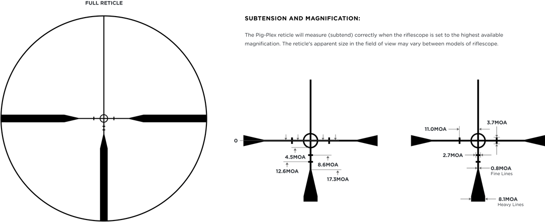 Leupold VX Freedom 1.5-4x20 Pig Plex #174177
