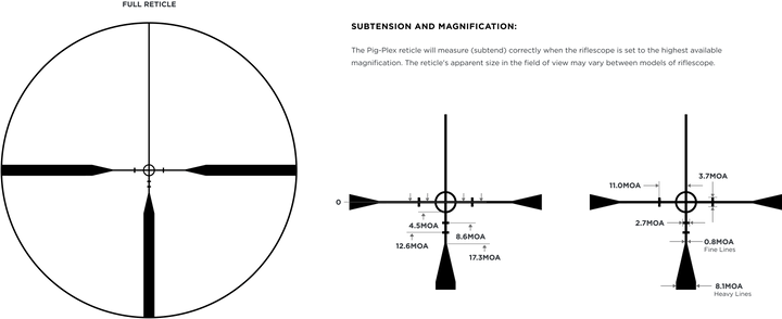 Leupold VX Freedom 1.5-4x20 Pig Plex #174177